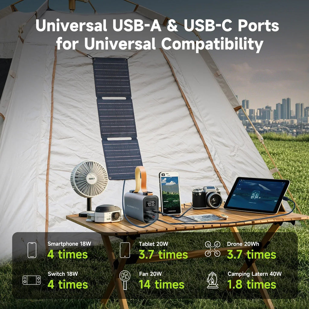 Solar Powerbank VoltForge PB100 Set | 24,000mAh | 100W Fast Charging | Foldable 21W Solar Panel | For Laptop, Smartphone & Outdoor