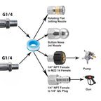 High Pressure Dredging Cleaning Nozzle