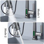 Digital Temperature Display Faucet