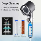 Skin Care Filter Showerhead – 3 Modes | Water Saving & Nourishing