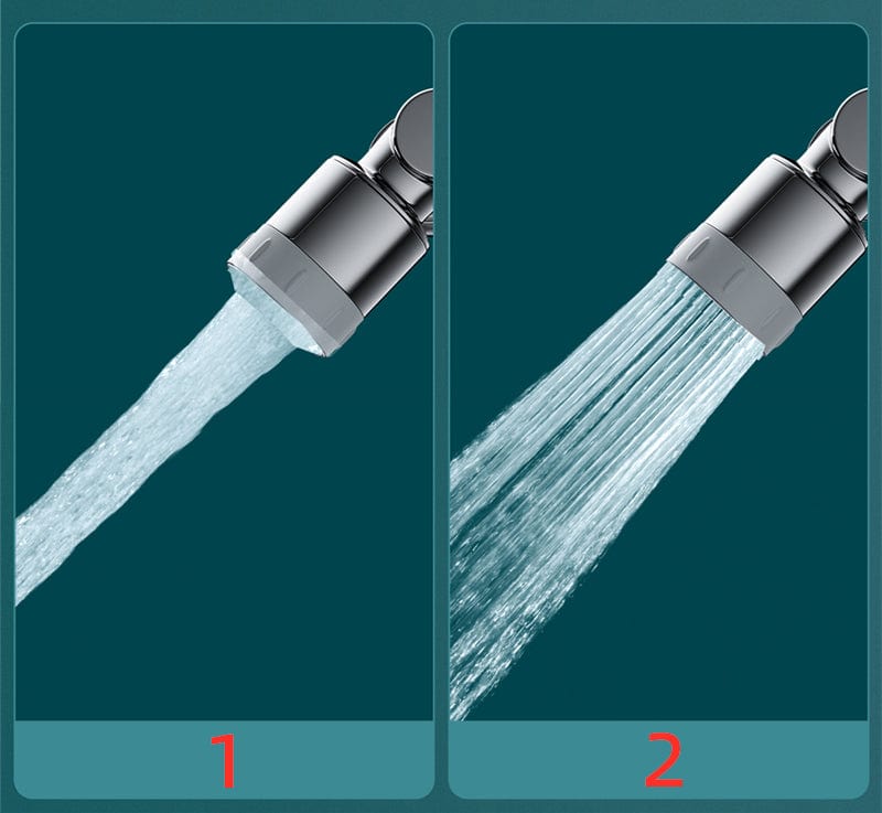 TwistTap Multi-Angle Efficiency