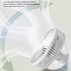Compact Quiet USB Desktop Fan
