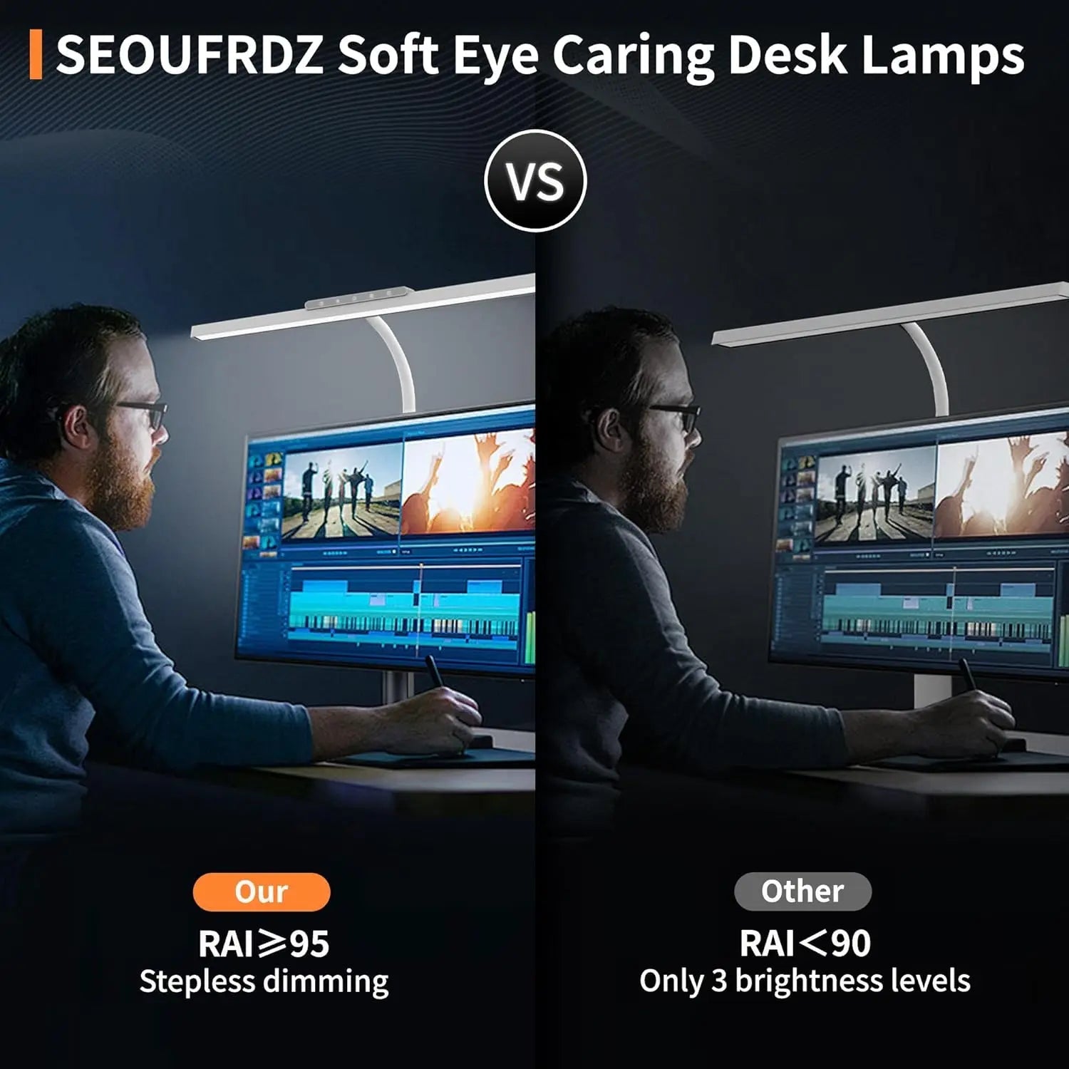 Lumavue LED Desk Lamp with Clamp | Extra Wide Illumination | Stepless Dimmable & Adjustable Color Temperature | For Home Office & Screen Workstation