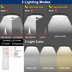SolarHalo | 228 LED Solar Ceiling Lamp | 360° Light Angle | With Remote Control & Motion Sensor | 4400mAh Battery