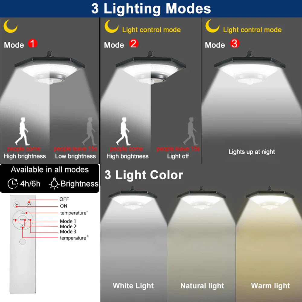 SolarHalo | 228 LED Solar Ceiling Lamp | 360° Light Angle | With Remote Control & Motion Sensor | 4400mAh Battery