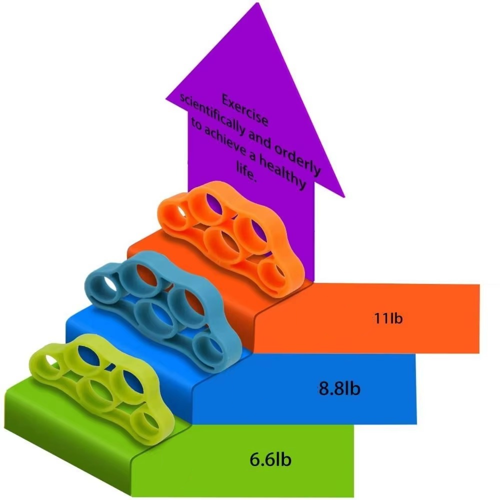 Finger Trainer and Hand Grip Strengthener Elastic Resistance Band