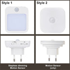 Sensilux Mini LED Night Light | With Motion Sensor | Warm & Cool White | For Hallway, Bedroom & Bathroom