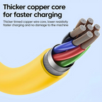Multi-Device 65W Fast Charging USB-C Cable for iPhone, Xiaomi, Samsung