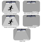 Solar Wall Eco-Friendly Hanging Motion Sensor Light