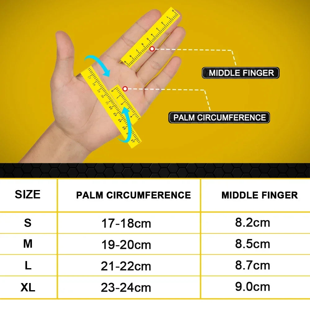 Indestructible Gloves