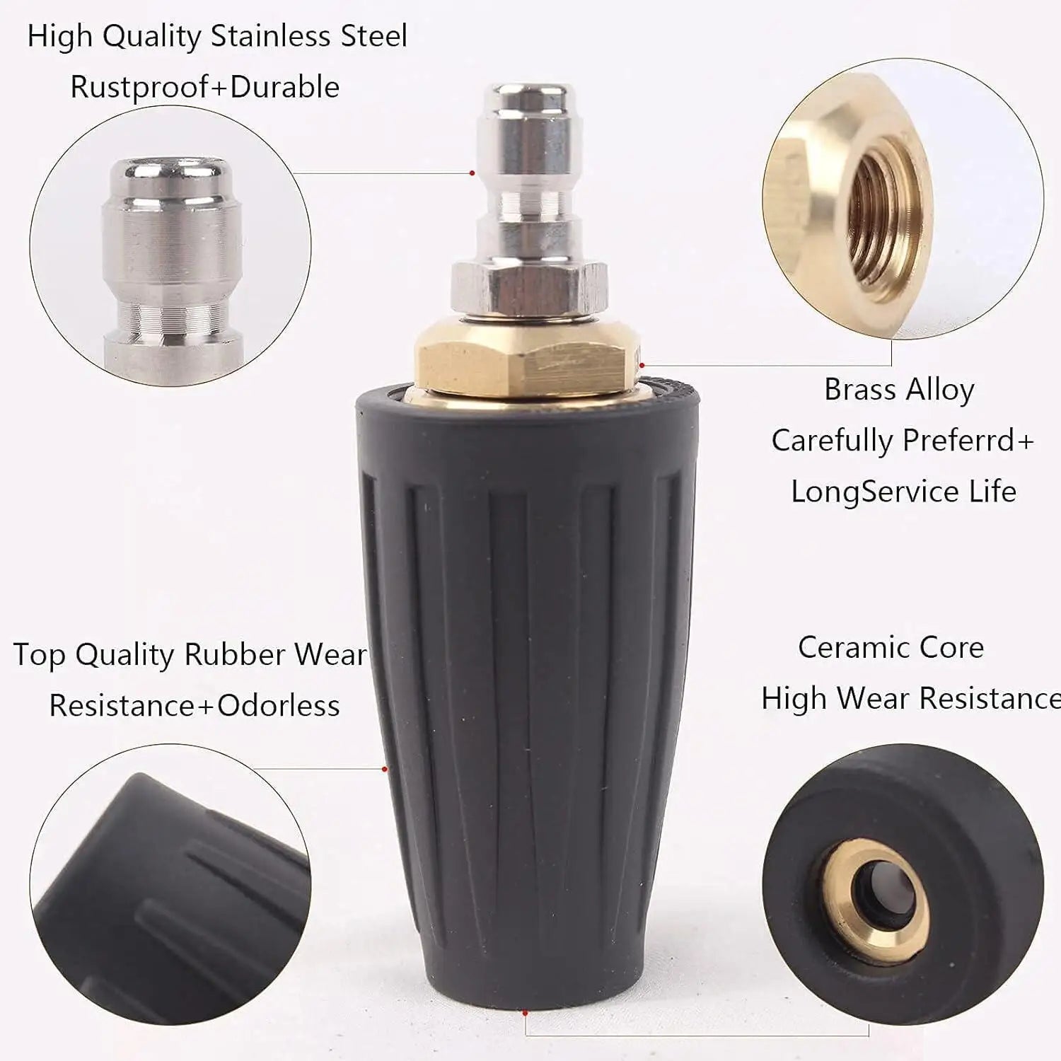360 Rotating High Pressure Nozzle Sprayer