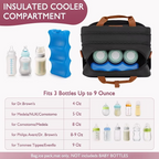 Detachable Breast Pump Bag With Insulated Pockets And Multiple Compartments