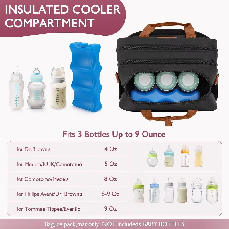 Detachable Breast Pump Bag With Insulated Pockets And Multiple Compartments