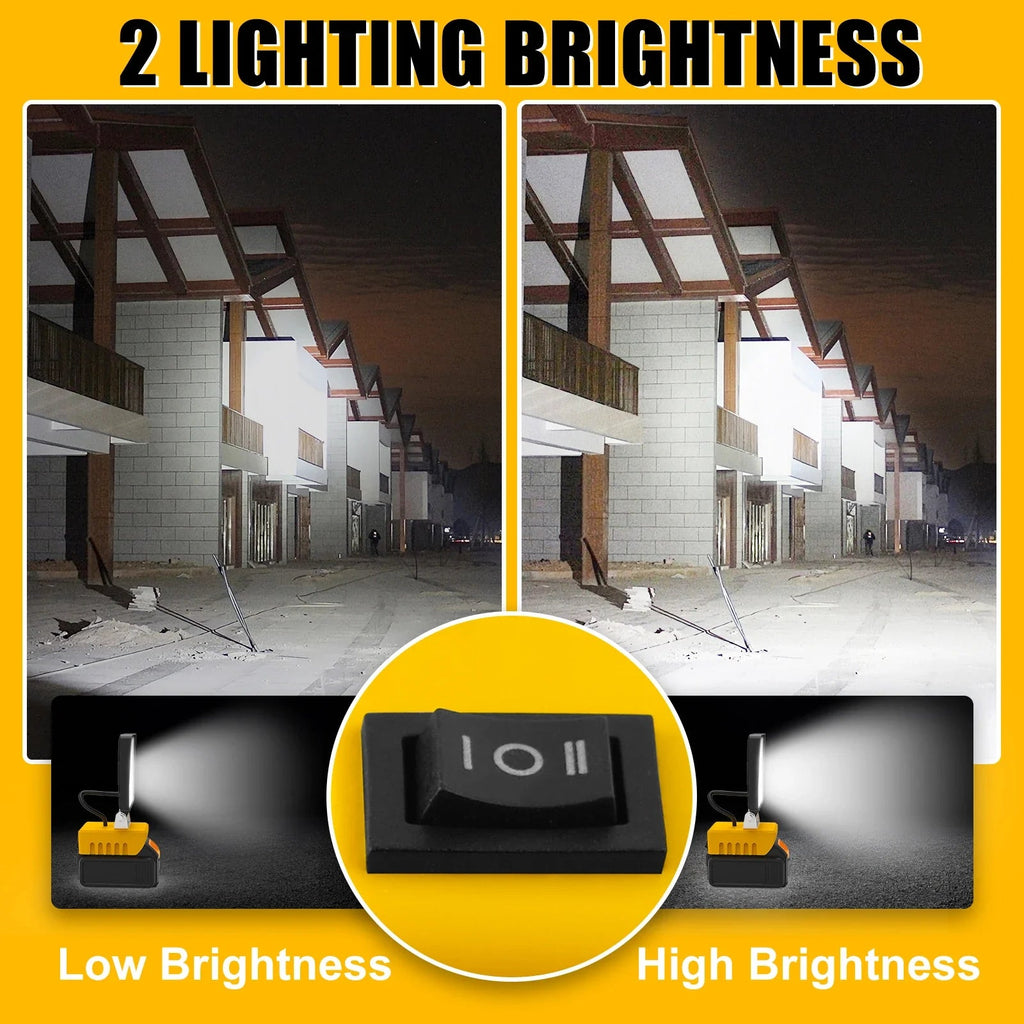 PowerLuma 48 LED Work Light | 48W Battery Construction Spotlight | 5200 Lumen | USB-C Charging Port | For DeWalt Batteries (without battery)