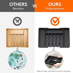 Modulora Cutlery Drawer Insert | Expandable Cutlery Organizer | Adjustable Storage System Made of PP | 38×35 cm