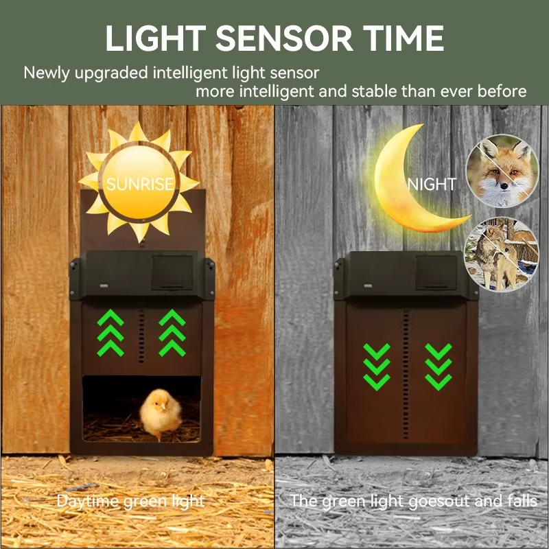 Smart Automatic Chicken Coop Door Opener with Light Sensor and Waterproof Design
