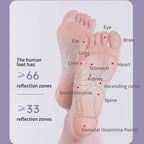 Muscle Relaxation Foot Roller Deep Tissue Massager
