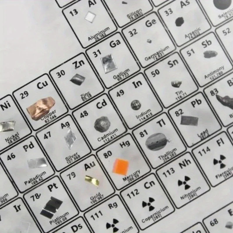 Acrylic Periodic Table of Elements