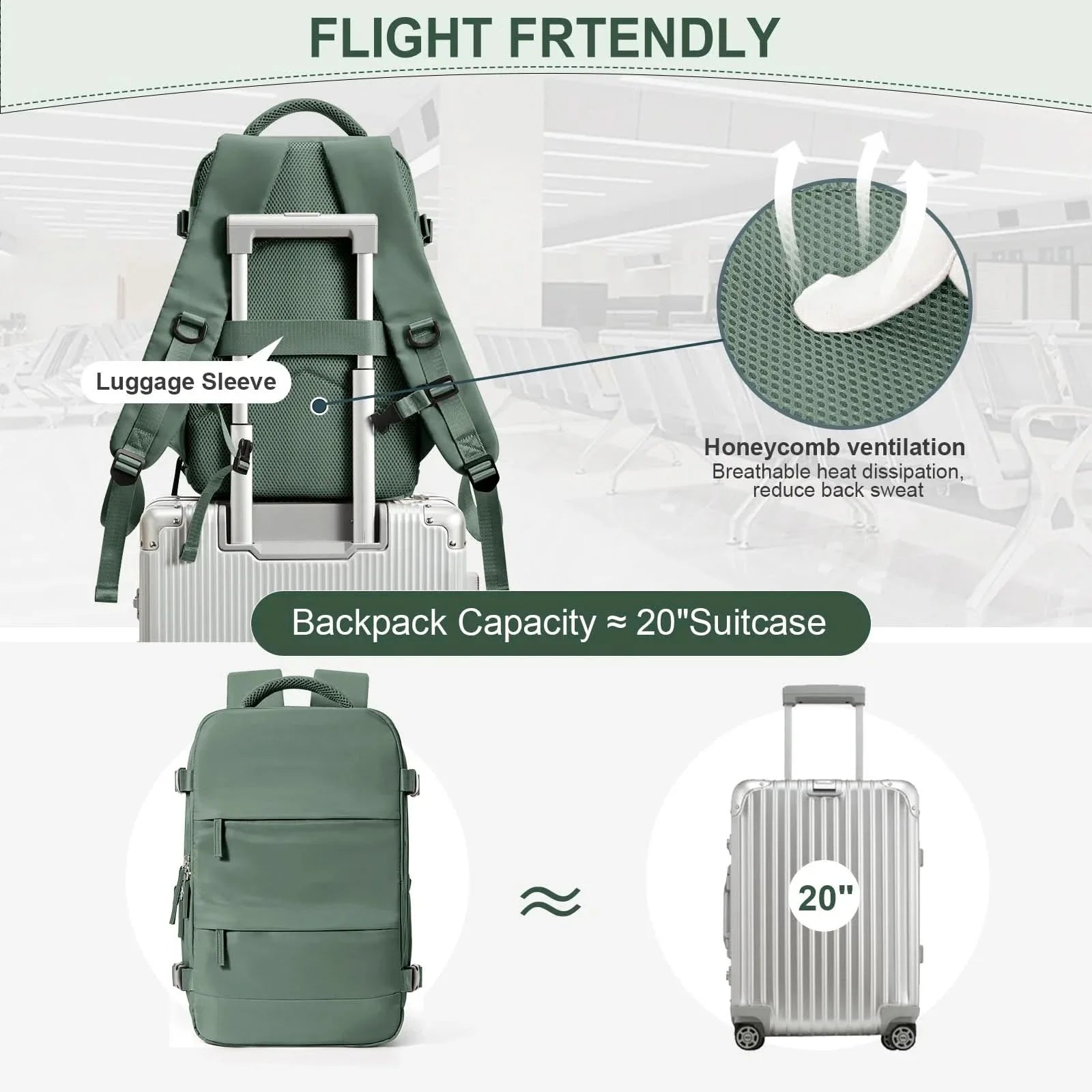 Compact & functional for hand luggage