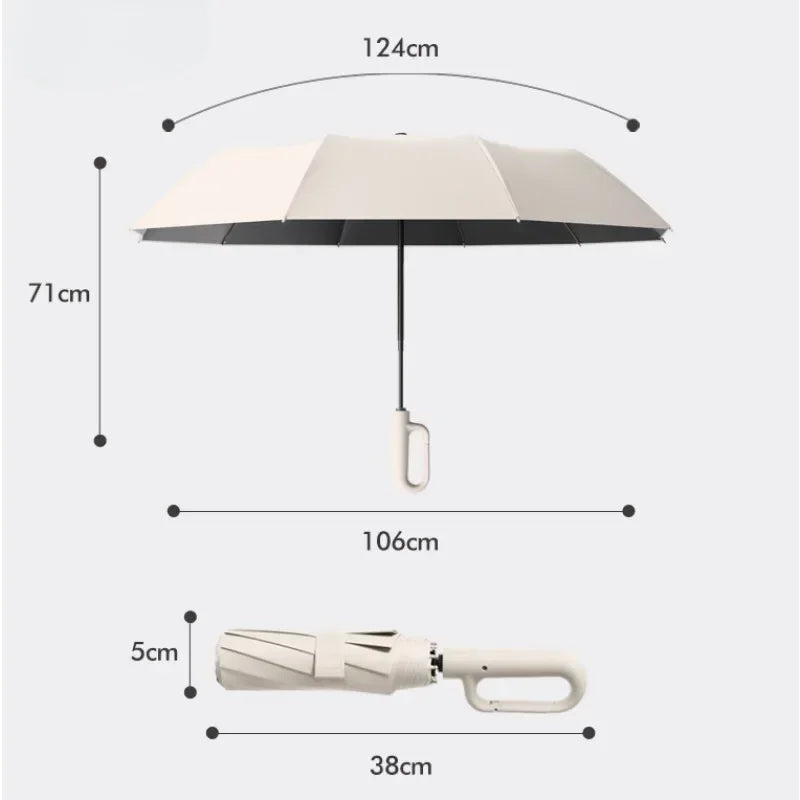 Dual-Purpose UV Blocker Easy Open Umbrella