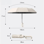 Dual-Purpose UV Blocker Easy Open Umbrella