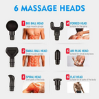 Deep Tissue Percussion Massage Gun with 30 Speeds and LCD Display