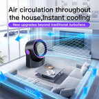 Aerolora Table Fan | Bladeless & Quiet | 100 Levels | USB Bladeless Fan