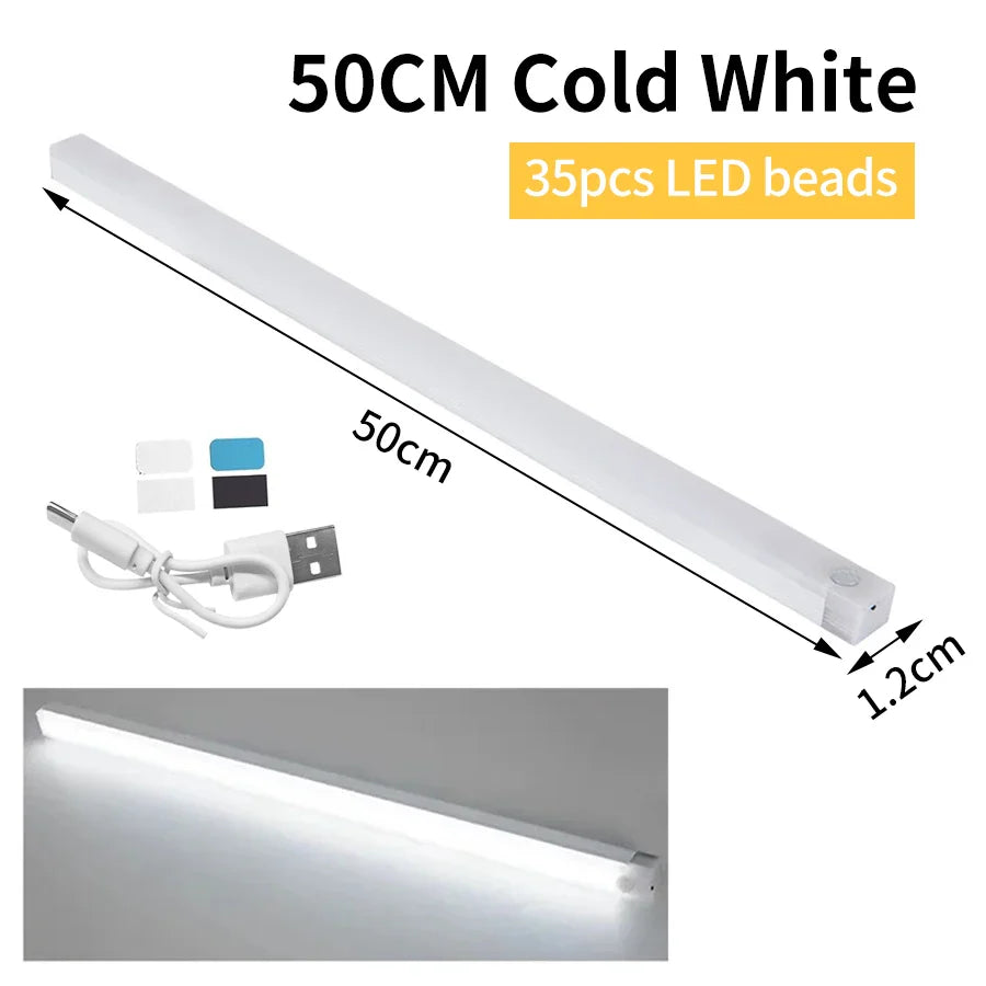 SenseLite Motion LED | Rechargeable Sensor Light with Magnet Mount | Warm White | For Closet, Bed & Hallway