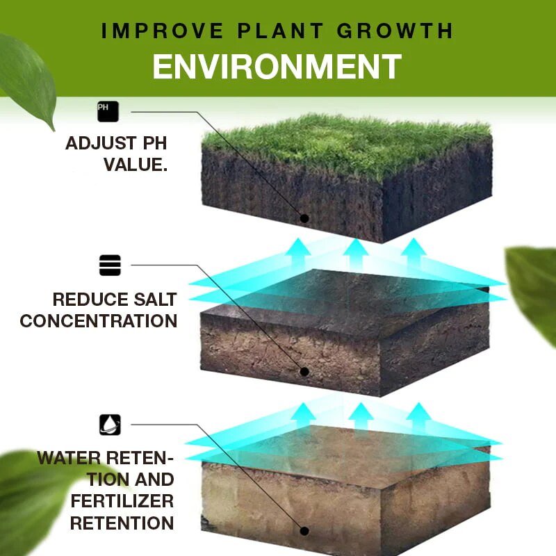 TerraBoost | Fertile soil, flourishing garden