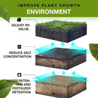 TerraBoost | Fertile soil, flourishing garden