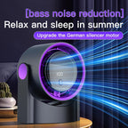 Aerolora Table Fan | Bladeless & Quiet | 100 Levels | USB Bladeless Fan