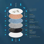 Universal Splash-Proof Faucet Filter