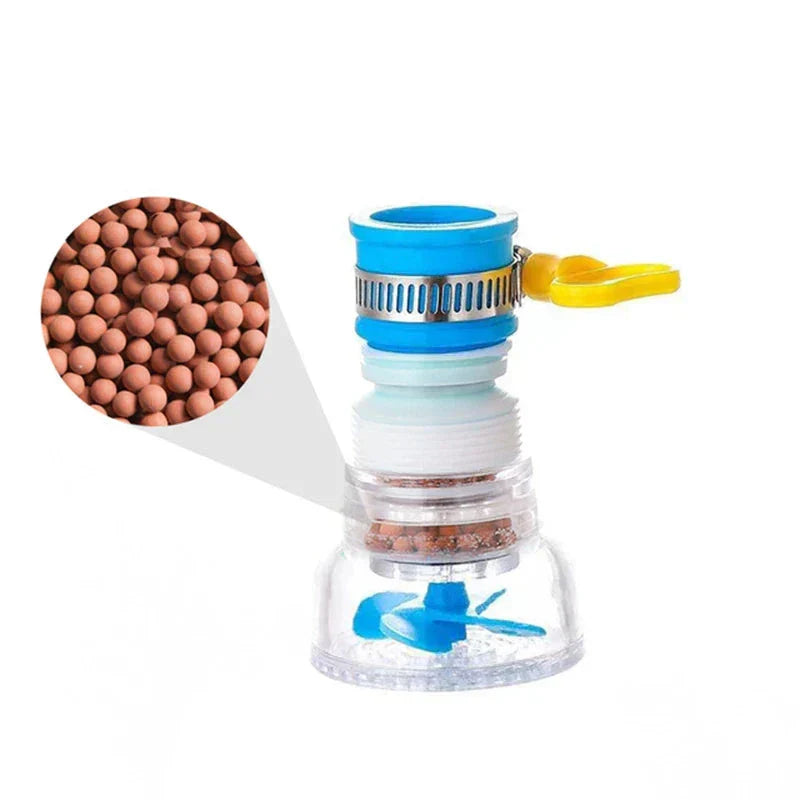 PureFlow - Revolutionary Rotating Sink Filter for Water Management