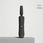 inverted umbrella – Elegance at every step: Style meets innovation!
