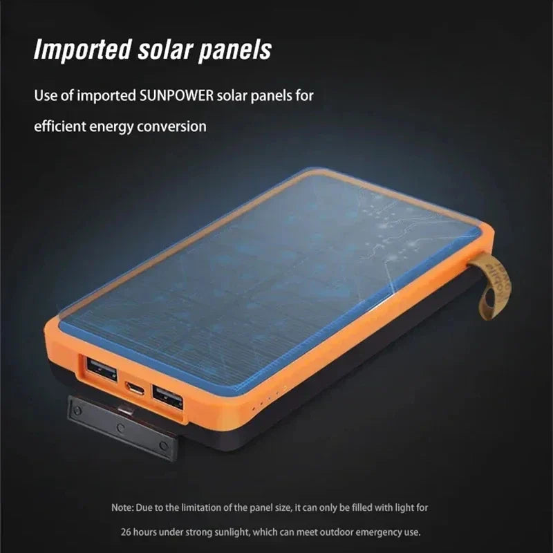 Solar Energy Emergency Powerbank 20,000mAh – Reliable Power during Power Outages