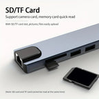 Type C - USB Docking Station Hub