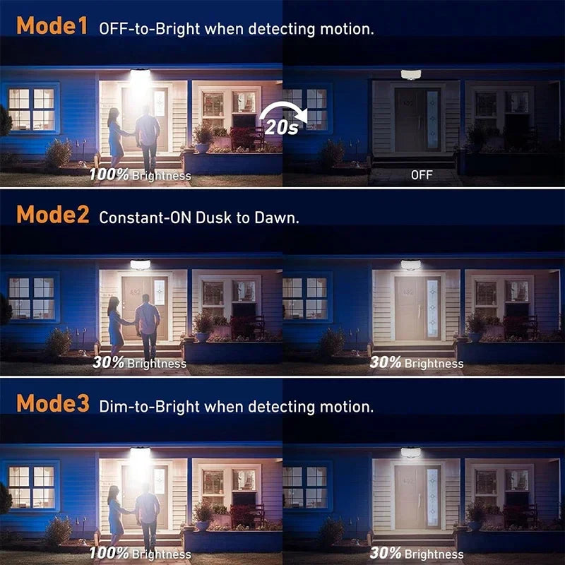 LumaXpert 234 | Solar Outdoor Spotlight with Motion Sensor | 3 Light Modes & Remote Control | IP65 Waterproof