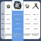 Work Light MagnoBeam Pro | Rechargeable & dimmable | 1500 lm COB + TG3 Spotlight | Magnetic & IP66 waterproof