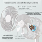 Compact Quiet USB Desktop Fan