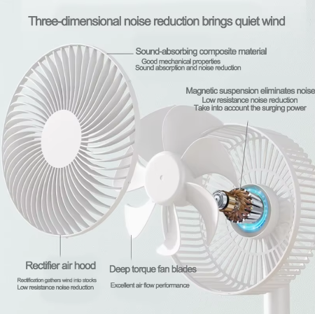 Compact Quiet USB Desktop Fan