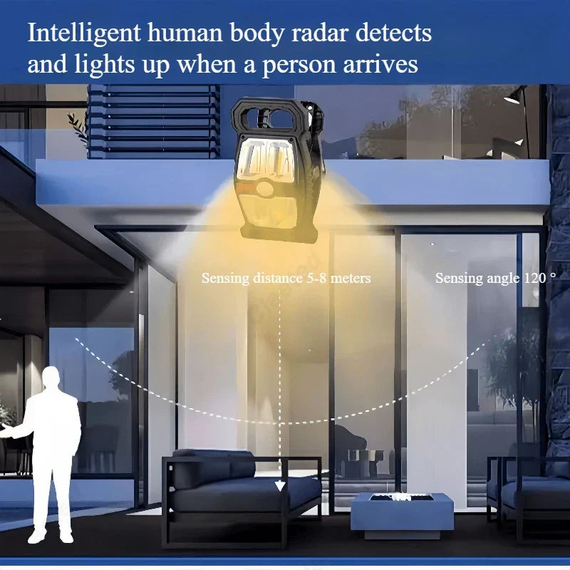 Solar Powered Super Bright Waterproof Lamp