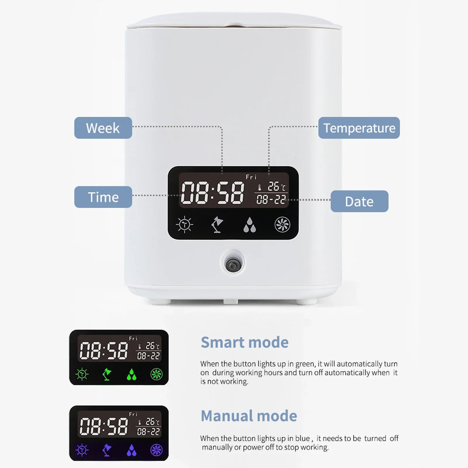 Multifunctional smart hydroponic plant pot with calendar, diffuser and desk lamp