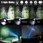 Powerful Rechargeable Emergency Flashlight – High Luminous Output