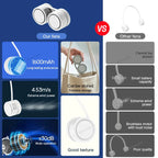 NeckBreeze Neck Fan Bladeless | Portable & Rechargeable | 3-Stage Cooling | Quiet & Compact