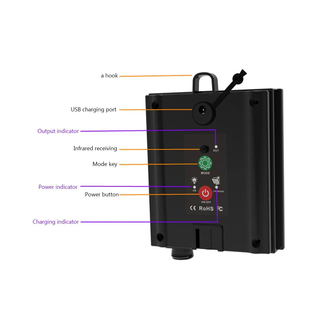 Solar control box LumiBox SolarControl | With remote control & 8 lighting modes | For LED string lights | Indoor & outdoor use
