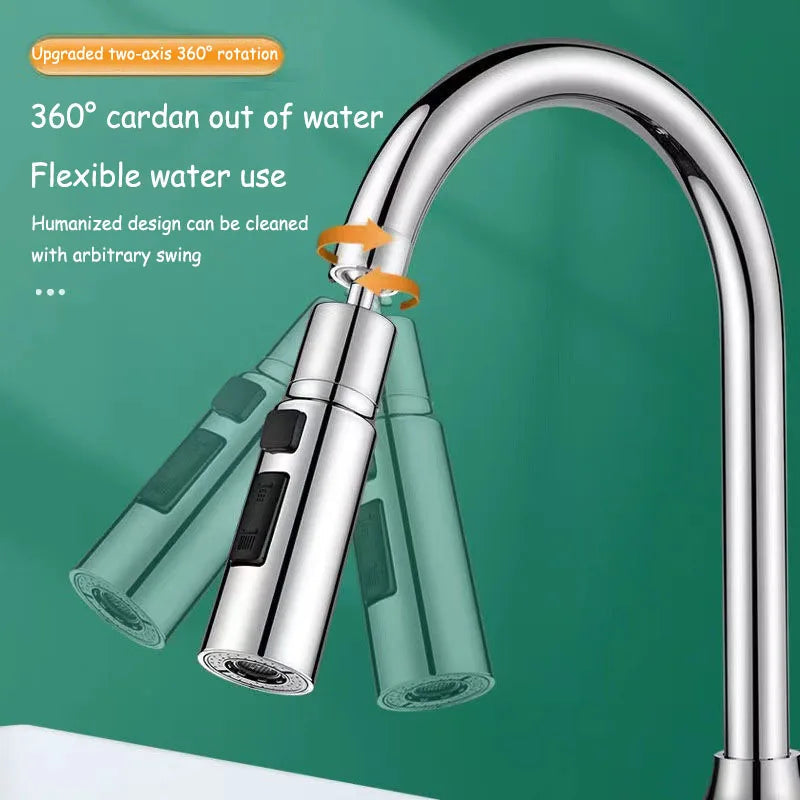 HydroFlex360 – Multifunctional 360°/720° Rotatable Kitchen Faucet Attachment with 3 Spray Types