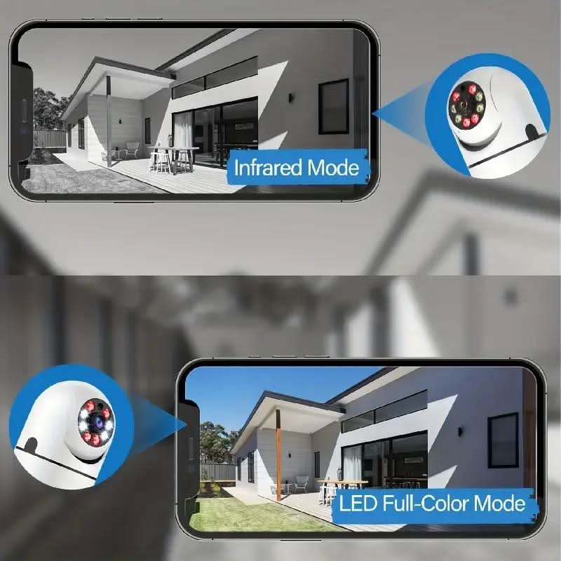 Intelligent Security Camera with 360° Surveillance & Night Vision