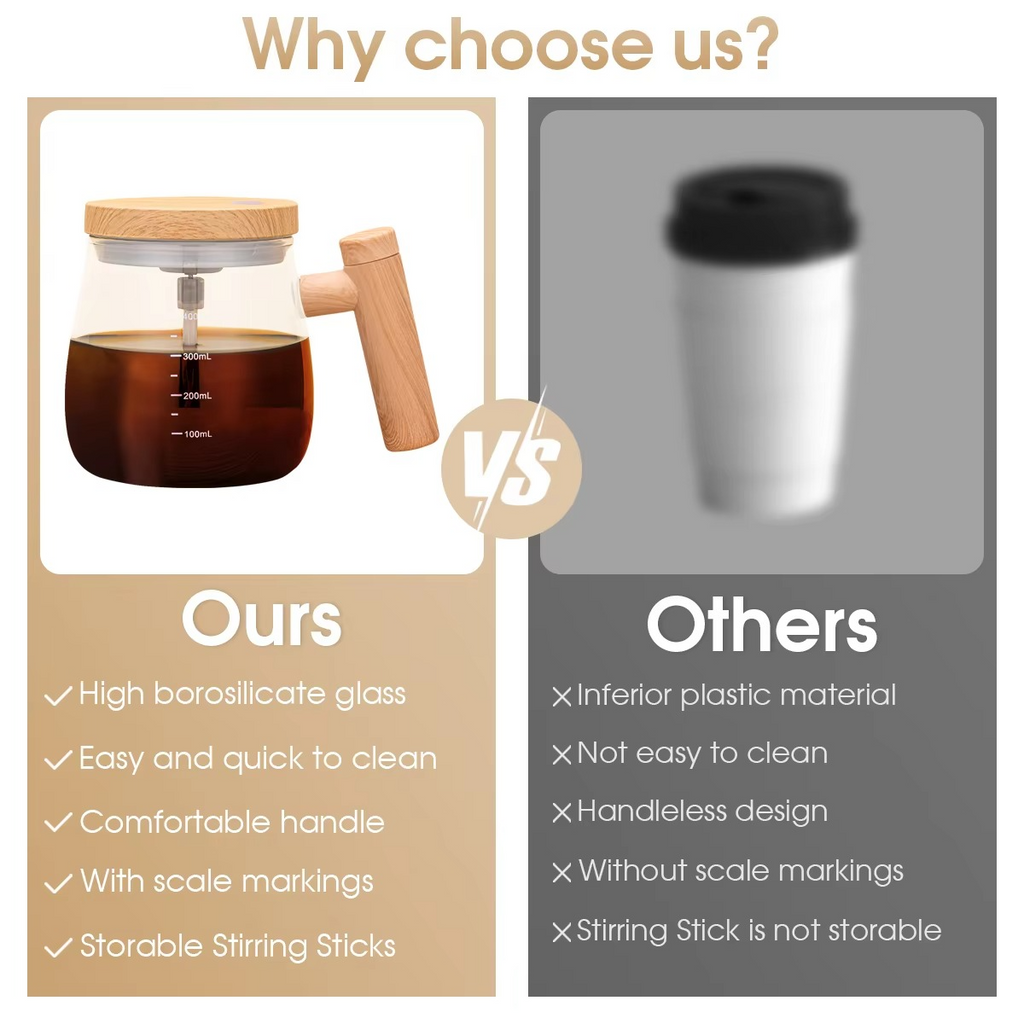 Self-Stirring Electric Coffee Mug - Mix Smarter, Drink Smoother