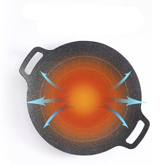 GrillMaster Ultimate Non-Stick Pan Performance