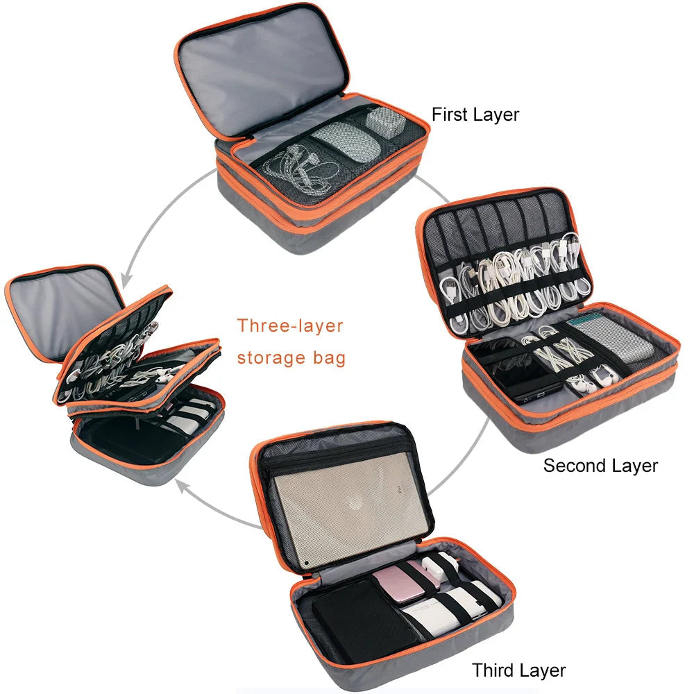 Electronics Organizer TECHNIVO LayerPro | 3-Layer Cable Bag | Waterproof & Large Volume | For iPad, Chargers & Accessories